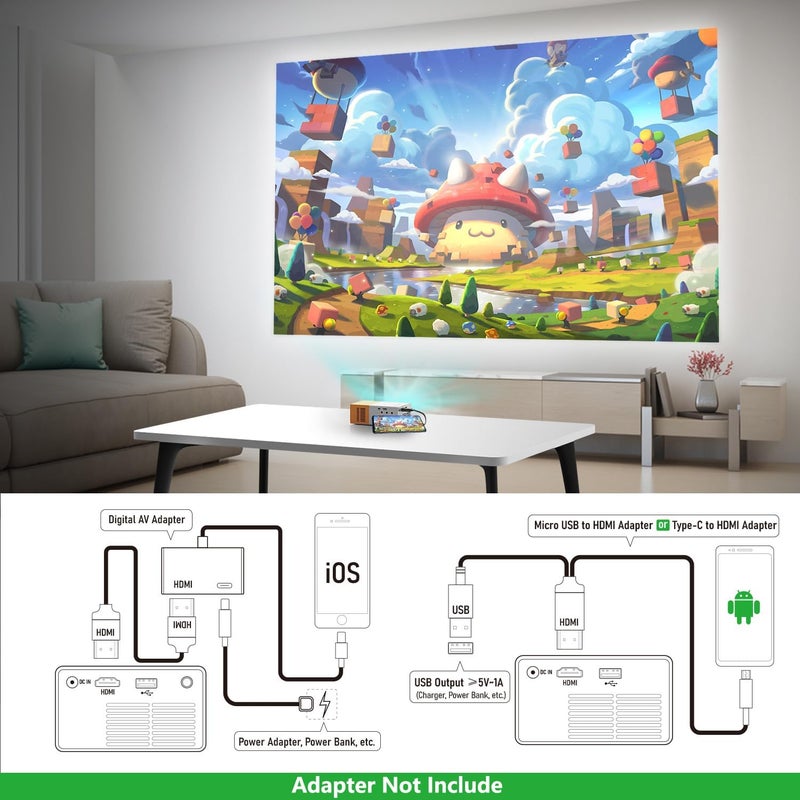 PVO Mini Projector, Portable Projector for Cartoon, Kids Gift, Outdoor Movie Projector, LED Pico Video Projector for Home Theater Projector with HDMI USB Interfaces and Remote Control (YG300 Pro) - Image 5